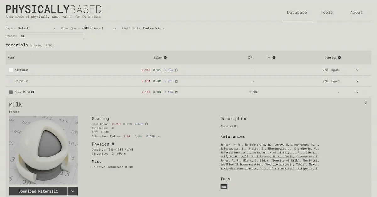 Physically Based The PBR values database